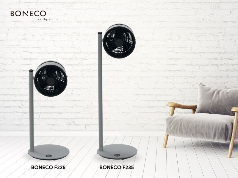Hướng dẫn sử dụng Quạt đối lưu không khí BONECO F225/F235