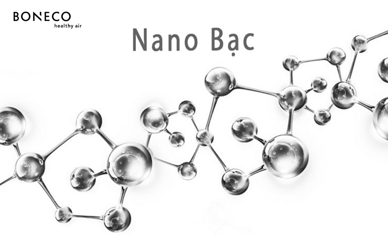 Ứng dụng công nghệ nano bạc trên máy tạo ẩm BONECO
