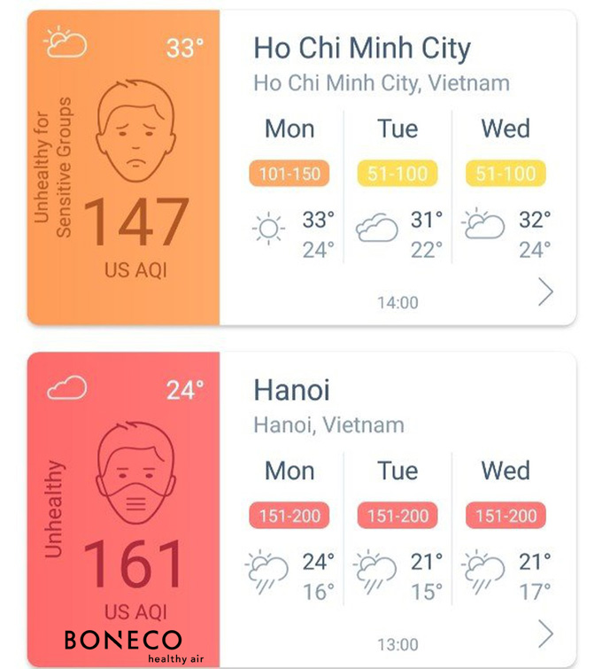Ô nhiễm không khí tại Hà Nội