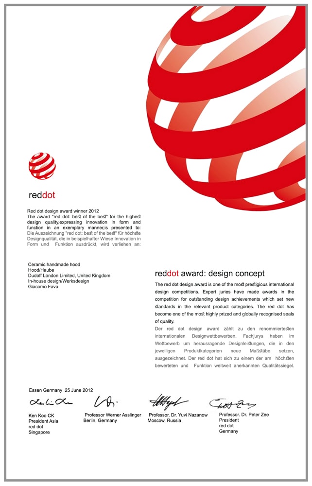 Giải thưởng thiết kế red dot